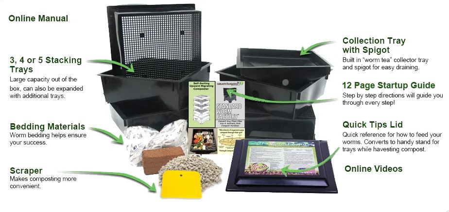 Worm Factory complet 360
